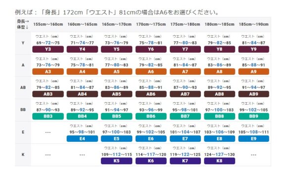 AOKI　スーツ　サイズ表