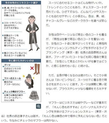 日本経済新聞の夕刊で「働く女性の冬の外出着」について解説をしました！